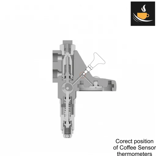 Coffee Sensor E61 Group Head Thermometer — Adapter - Image 4